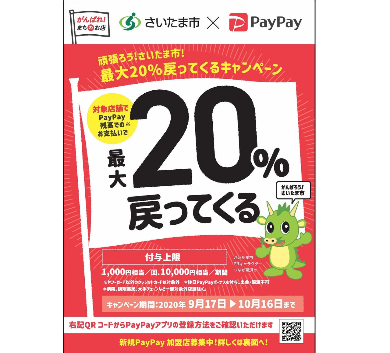 さいたま市南区 桜区 9月17日からスタートするはずだった 頑張ろう さいたま市 最大20 戻ってくるキャンペーン が開催延期に 号外net さいたま市南区 桜区